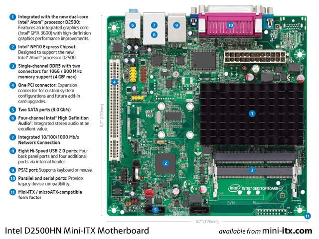 Intel Desktop Board D2500HN - Intel Download Center