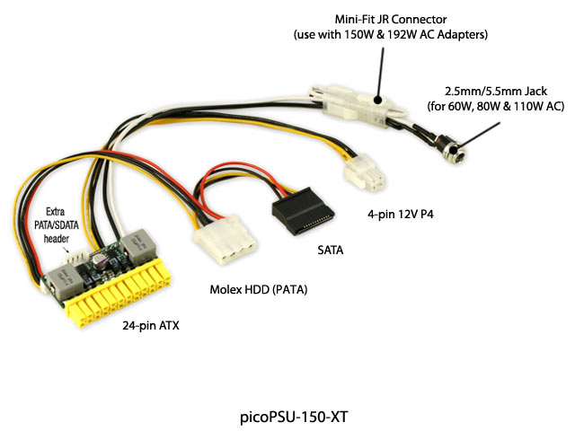 mini-itx.com: picoPSU-150-XT 12V psu