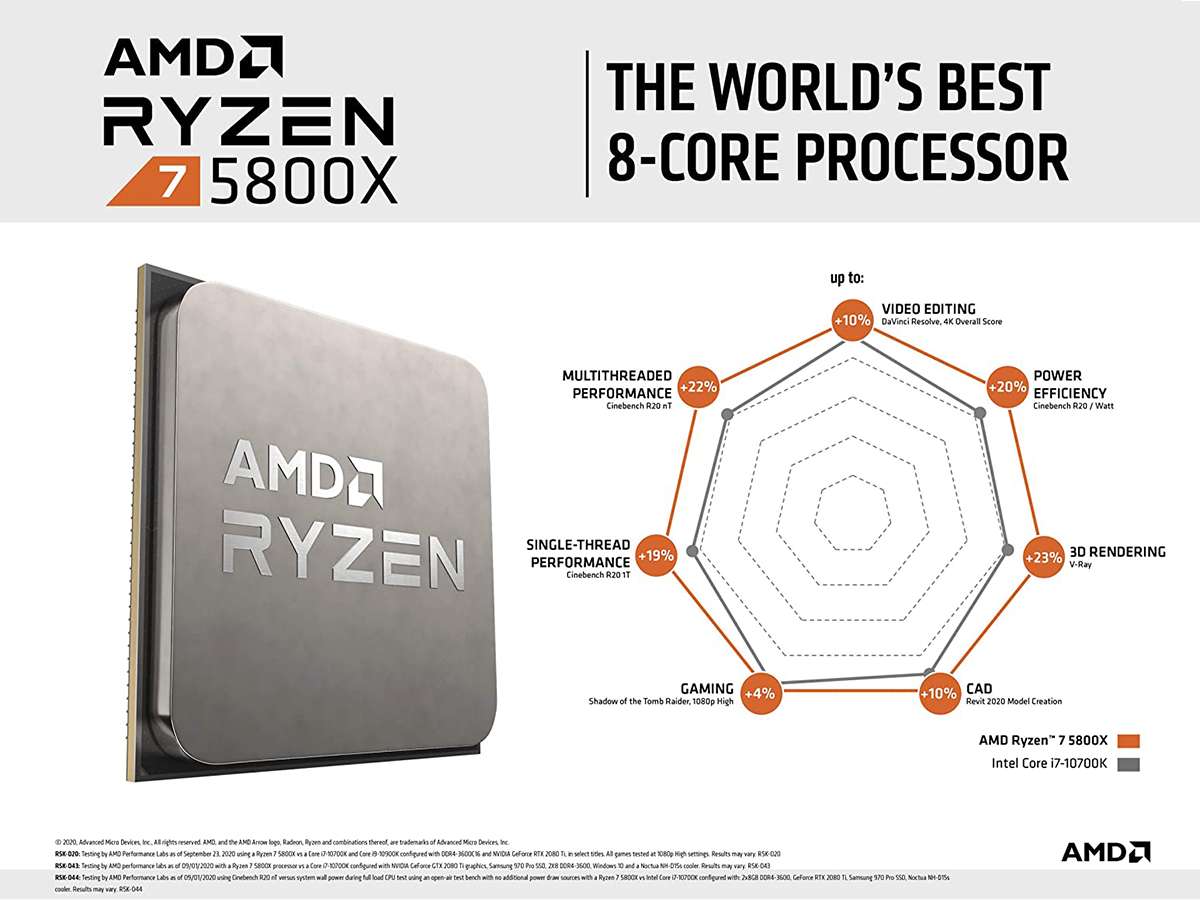 AMD Ryzen 7 5700X 3.4GHz 8-Core 16T DESKTOP PROCESSOR Socket AM4 CPU 65W